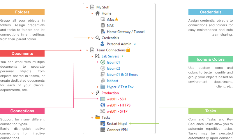 Royal TS Windows 11 download